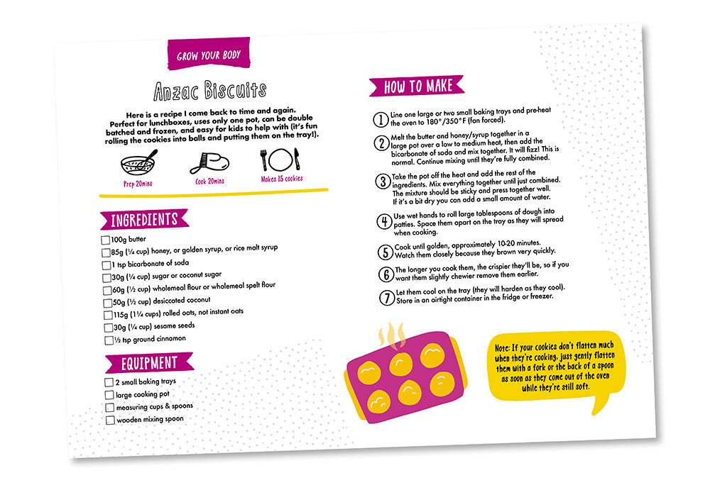 Printable Anzac Cookie Recipe pdf