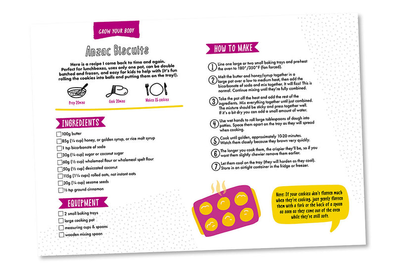 Printable Anzac Cookie Recipe pdf